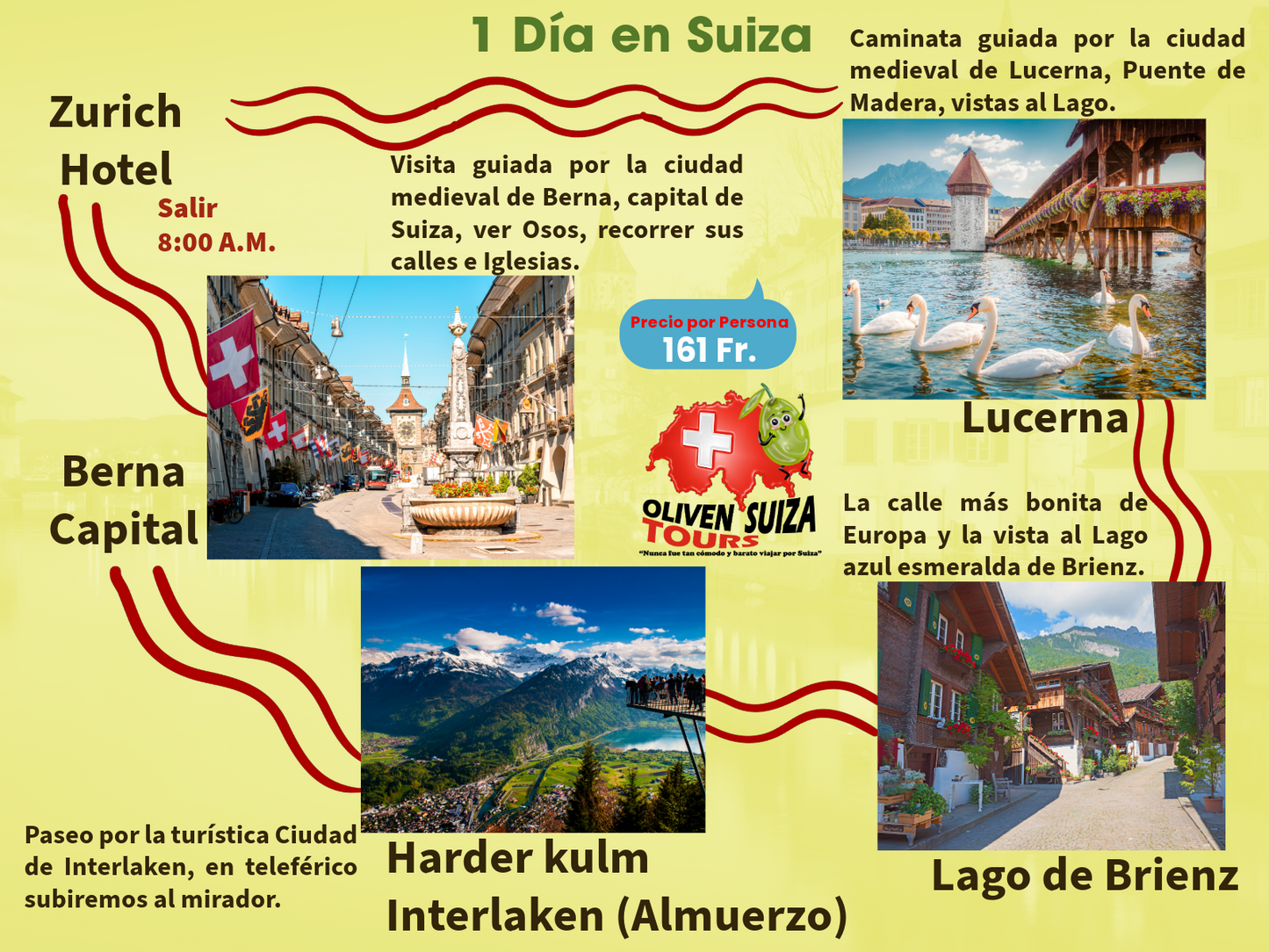 Berna Capital - Interlaken - Lucerna Medieval - Lago de Brienz - Un día